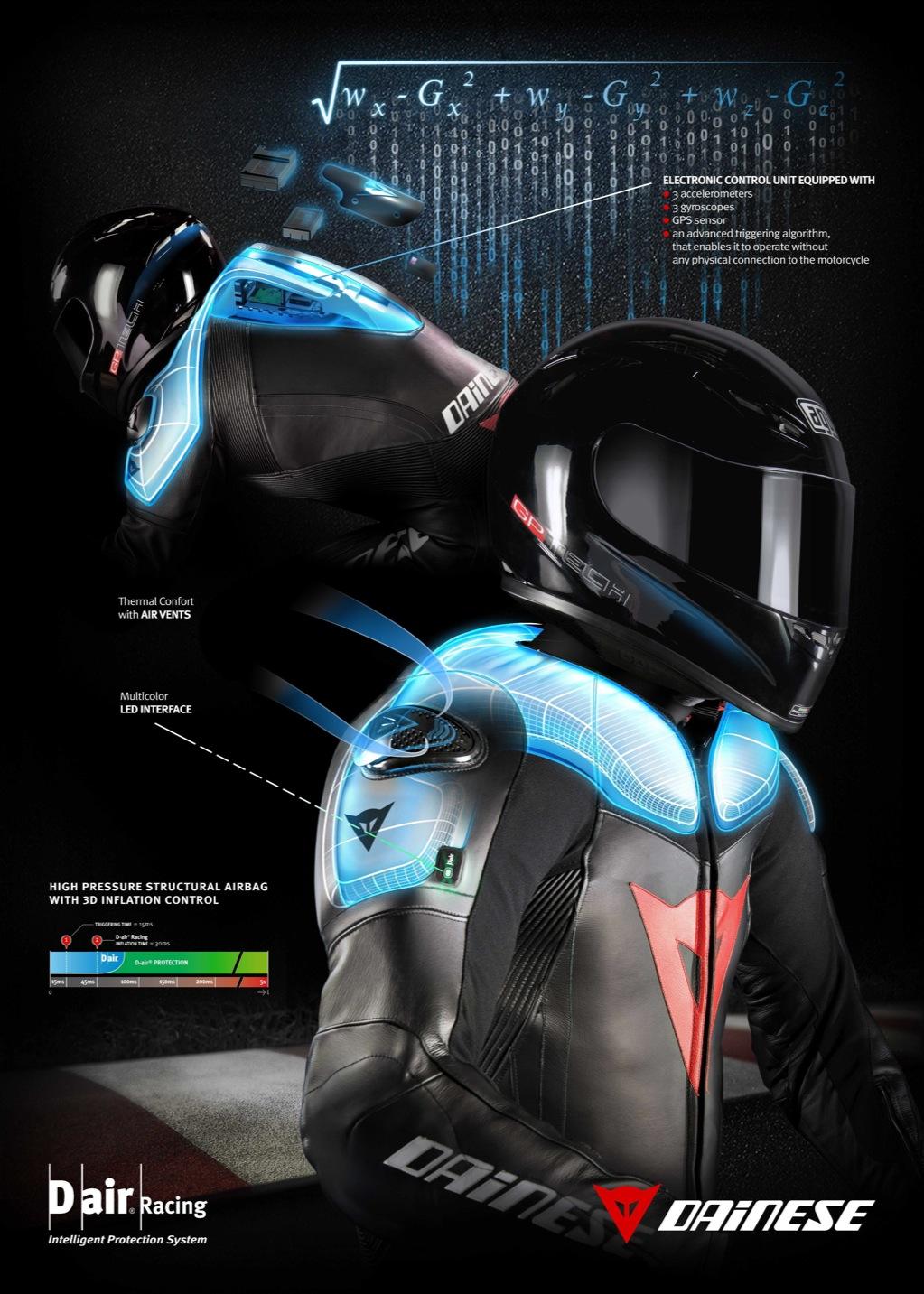 Dainese – D-air hava yastıklı motosiklet ceketi