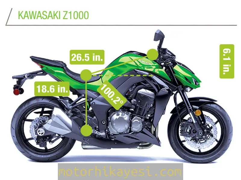 Japon Büyük Çıplak Motosiklet Karşılaştırması (2016)_kawasaki-z1000