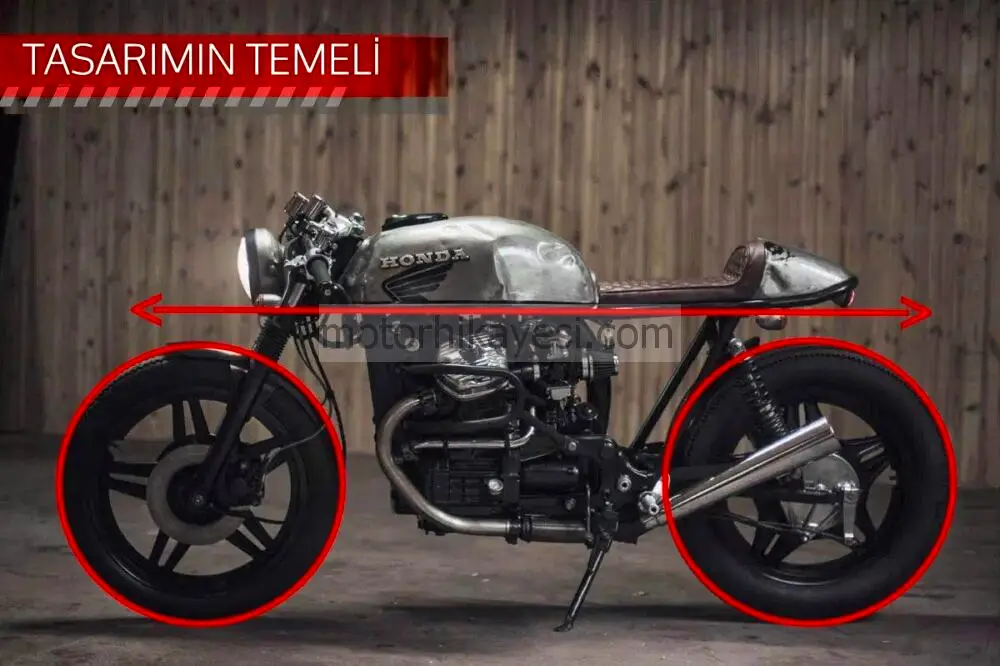 KAHVE-YARIŞÇISI-YAPMAK, tasarımın temeli