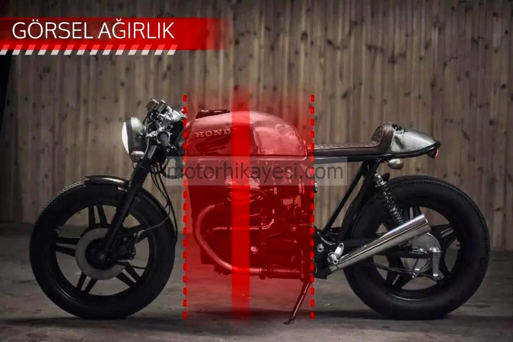 KAHVE-YARIŞÇISI-YAPMAK, görsel ağırlık