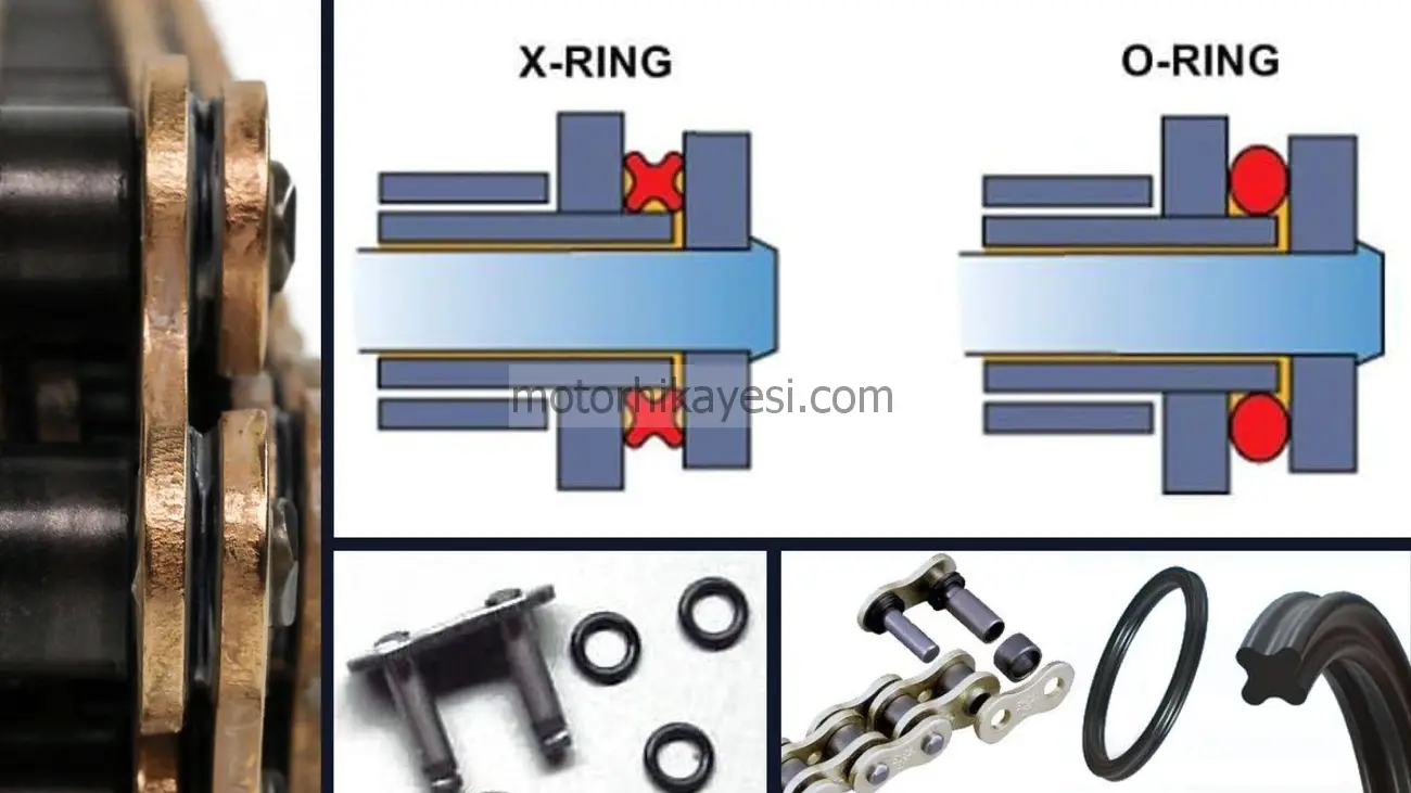 Motosiklet zinciri: O-Ring ve X-Ring nedir?